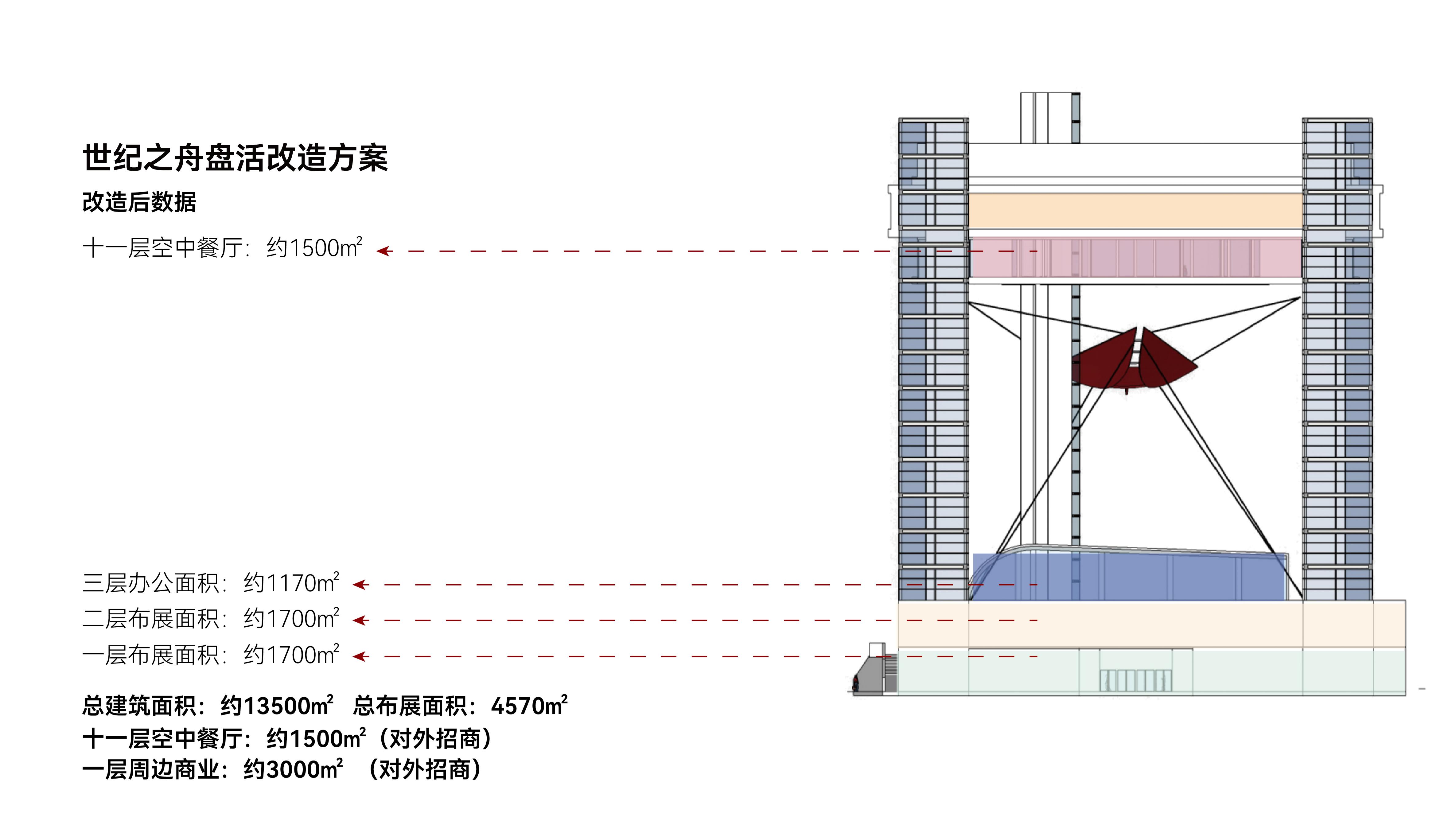 改造方案.jpg